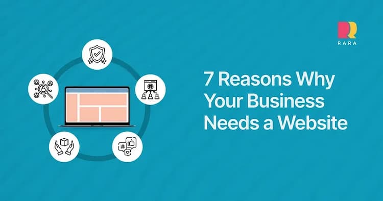  7 Reasons Why Your Business Needs a Website in 2024